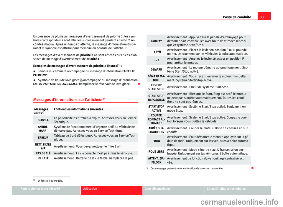 Seat Altea XL 2012 Manuel du propriétaire (in French) 83
Poste de conduite
En présence de plusieurs messages d'avertissement de priorité 2, les sym-
boles correspondants sont affichés successivement pendant environ 2 se-
condes chacun. Après un t Seat Altea XL 2012 Manuel du propriétaire (in French) 83
Poste de conduite
En présence de plusieurs messages d'avertissement de priorité 2, les sym-
boles correspondants sont affichés successivement pendant environ 2 se-
condes chacun. Après un t