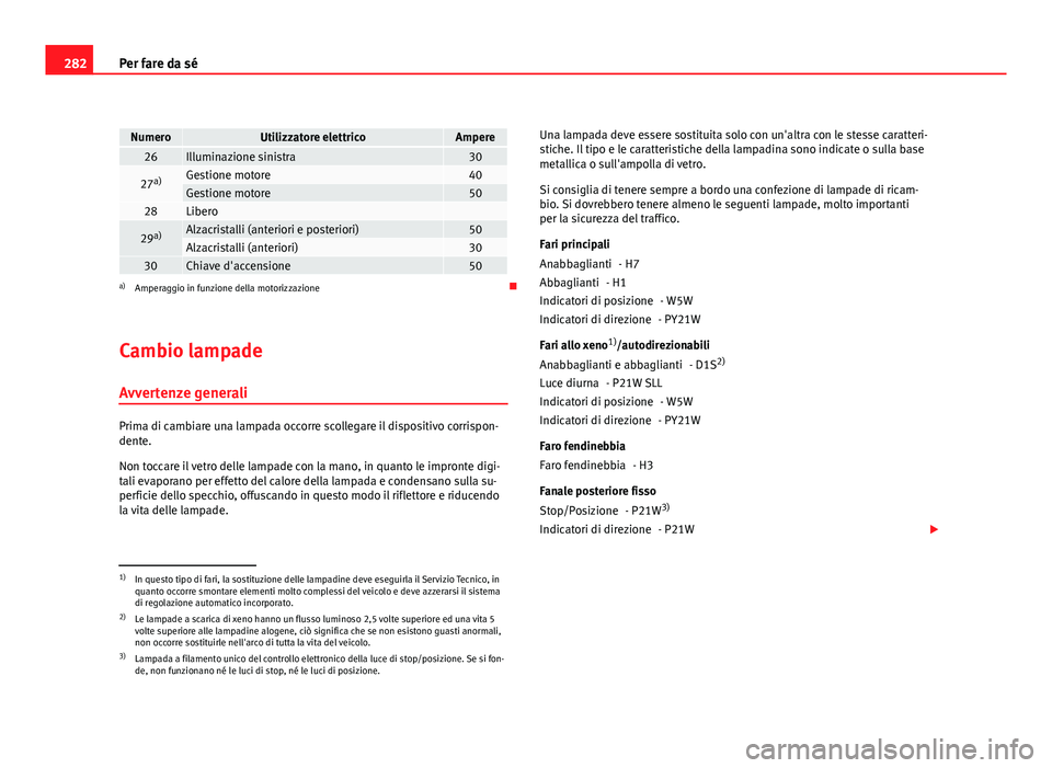 Seat Altea XL 2012  Manuale del proprietario (in Italian) 282Per fare da sé
NumeroUtilizzatore elettricoAmpere26Illuminazione sinistra30
27a)Gestione motore40Gestione motore5028Libero 
29a)Alzacristalli (anteriori e posteriori)50Alzacristalli (anteriori)303