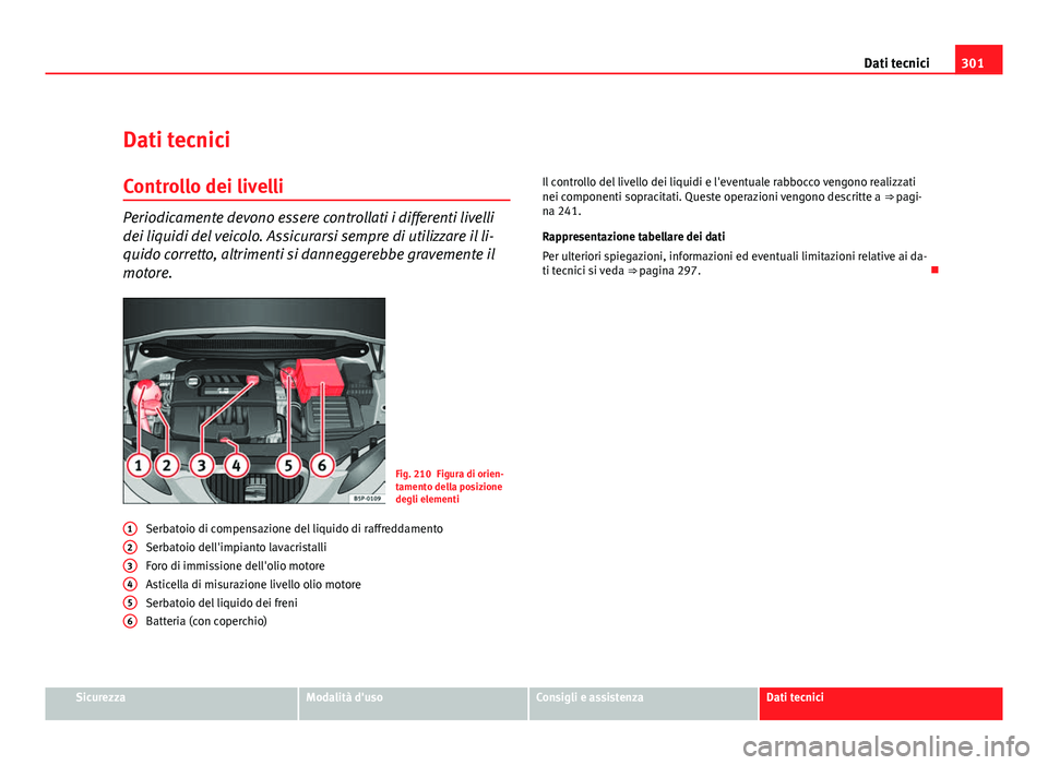 Seat Altea XL 2012 Manuale del proprietario (in Italian) 301
Dati tecnici
Dati tecnici Controllo dei livelli
Periodicamente devono essere controllati i differenti livelli
dei liquidi del veicolo. Assicurarsi sempre di utilizzare il li-
quido corretto, altri Seat Altea XL 2012 Manuale del proprietario (in Italian) 301
Dati tecnici
Dati tecnici Controllo dei livelli
Periodicamente devono essere controllati i differenti livelli
dei liquidi del veicolo. Assicurarsi sempre di utilizzare il li-
quido corretto, altri