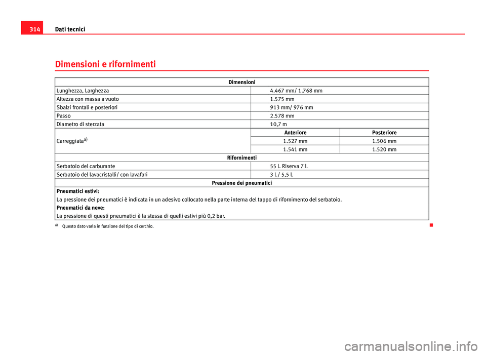 Seat Altea XL 2012 Manuale del proprietario (in Italian) 314Dati tecnici
Dimensioni e rifornimenti
Dimensioni
Lunghezza, Larghezza 4.467 mm/ 1.768 mm
Altezza con massa a vuoto 1.575 mm
Sbalzi frontali e posteriori 913 mm/ 976 mm
Passo 2.578 mm
Diame Seat Altea XL 2012 Manuale del proprietario (in Italian) 314Dati tecnici
Dimensioni e rifornimenti
Dimensioni
Lunghezza, Larghezza 4.467 mm/ 1.768 mm
Altezza con massa a vuoto 1.575 mm
Sbalzi frontali e posteriori 913 mm/ 976 mm
Passo 2.578 mm
Diame
