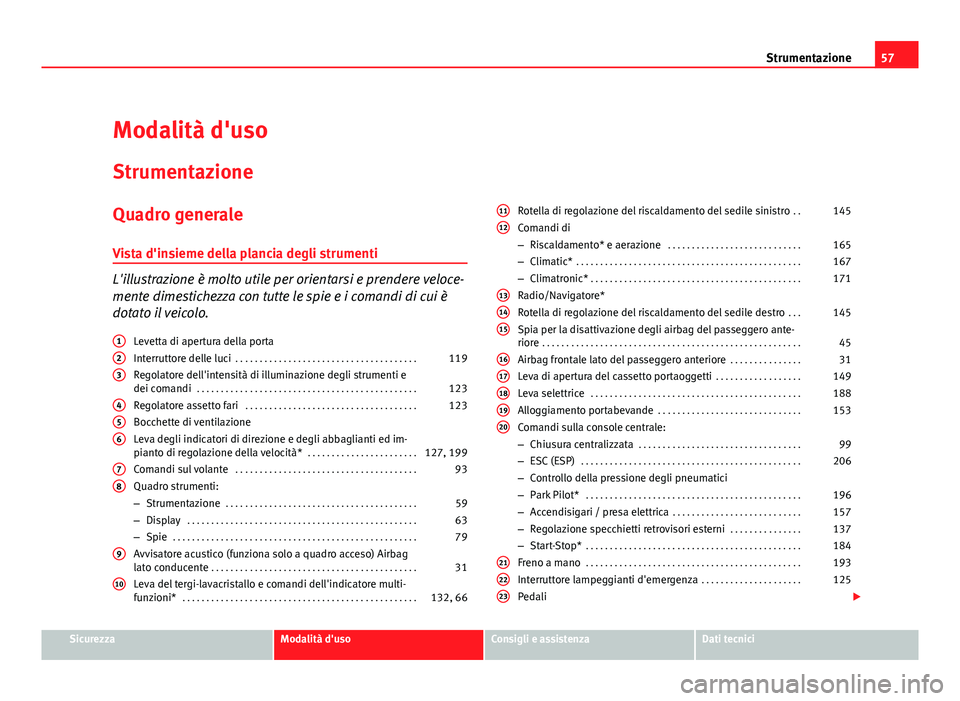 Seat Altea XL 2012  Manuale del proprietario (in Italian) 57
Strumentazione
Modalità d'uso Strumentazione
Quadro generale Vista d'insieme della plancia degli strumenti
L'illustrazione è molto utile per orientarsi e prendere veloce-
mente dimest
