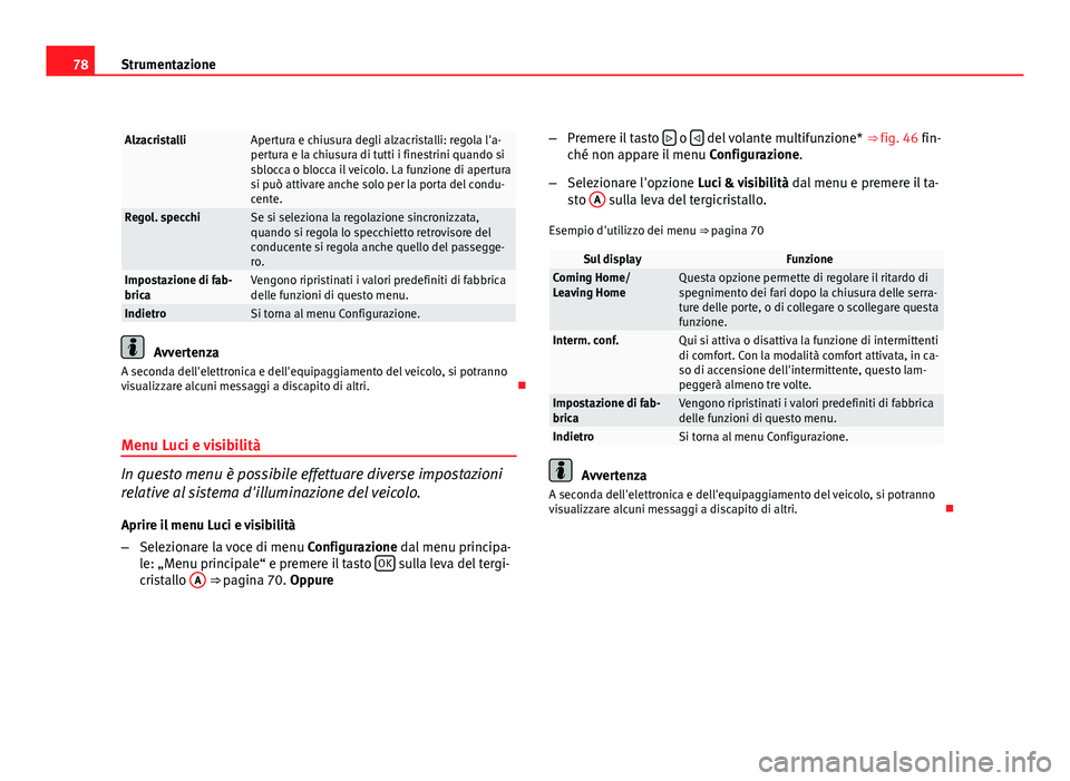 Seat Altea XL 2012  Manuale del proprietario (in Italian) 78Strumentazione
AlzacristalliApertura e chiusura degli alzacristalli: regola l'a-
pertura e la chiusura di tutti i finestrini quando si
sblocca o blocca il veicolo. La funzione di apertura
si pu