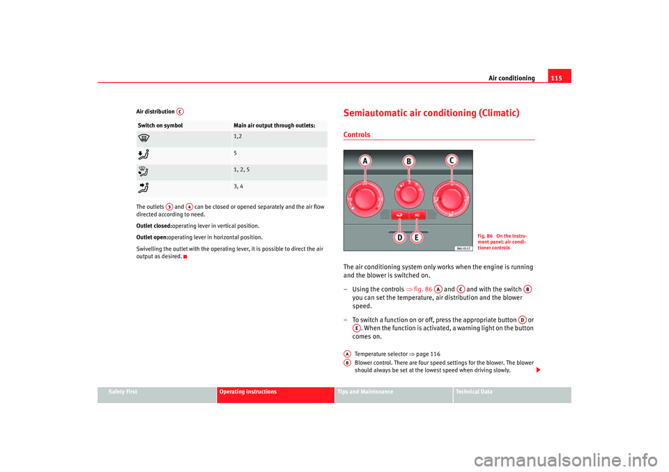 Seat Cordoba 2006 Owners Guide Air conditioning115
Safety First
Operating instructions
Tips and Maintenance
Te c h n i c a l  D a t a
Air distribution  
The outlets  and   can be closed or opened separately and the air flow 
direct