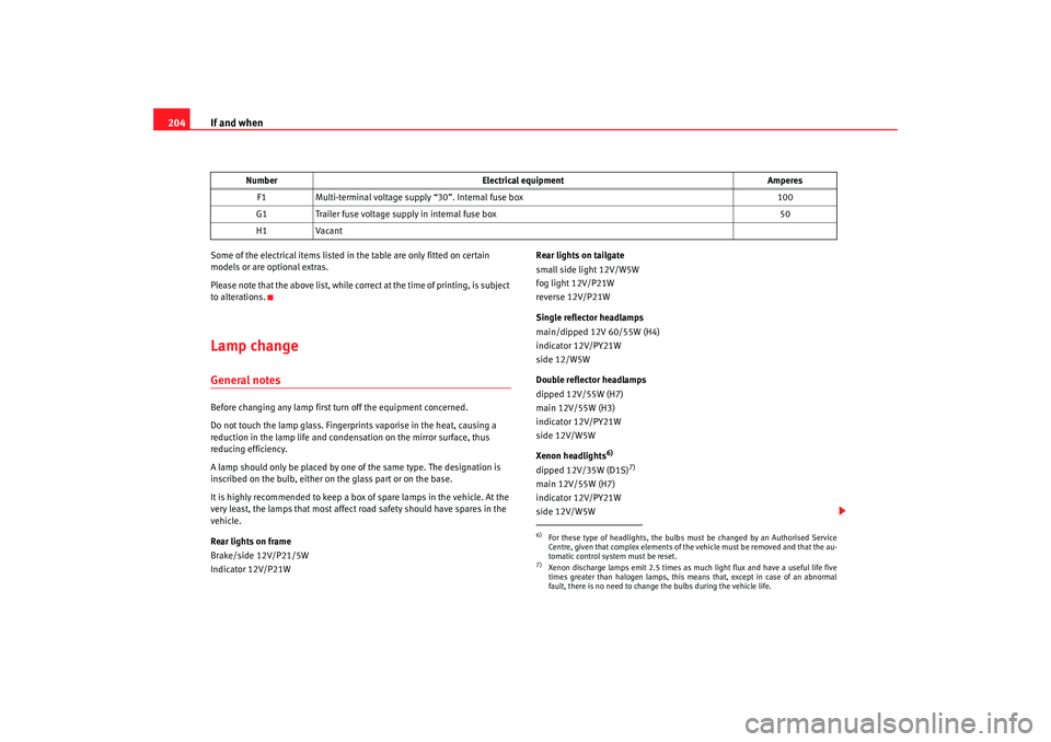 Seat Cordoba 2006  Owners Manual If and when
204Some of the electrical items listed in the table are only fitted on certain 
models or are optional extras.
Please note that the above list, while corr ect at the time of printing, is s
