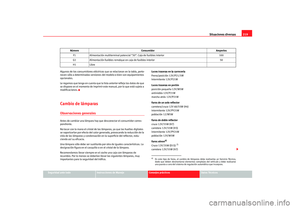 Seat Cordoba 2006 Manual del propietario (in Spanish) Situaciones diversas219
Seguridad ante todo
Instrucciones de Manejo
Consejos prácticos
Datos Técnicos
Algunos de los consumidores eléctricos que se relacionan en la tabla, perte-
necen sólo a dete Seat Cordoba 2006 Manual del propietario (in Spanish) Situaciones diversas219
Seguridad ante todo
Instrucciones de Manejo
Consejos prácticos
Datos Técnicos
Algunos de los consumidores eléctricos que se relacionan en la tabla, perte-
necen sólo a dete