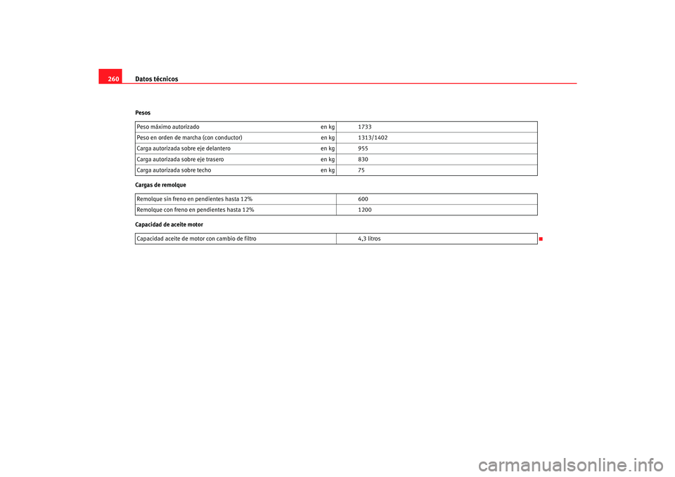 Seat Cordoba 2006 Manual del propietario (in Spanish) Datos técnicos
260Pesos
Cargas de remolque
Capacidad de aceite motor Peso máximo autorizado
en kg 1733
Peso en orden de marcha (con conductor) en kg 1313/1402
Carga autorizada sobre eje delantero en Seat Cordoba 2006 Manual del propietario (in Spanish) Datos técnicos
260Pesos
Cargas de remolque
Capacidad de aceite motor Peso máximo autorizado
en kg 1733
Peso en orden de marcha (con conductor) en kg 1313/1402
Carga autorizada sobre eje delantero en