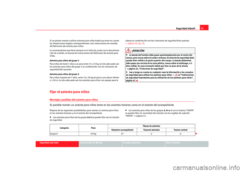 Seat Cordoba 2006 Manual del propietario (in Spanish) Seguridad infantil51
Seguridad ante todo
Instrucciones de Manejo
Consejos prácticos
Datos Técnicos
Si se quieren montar y utilizar asientos para niños habrá que tener en cuenta
las disposiciones Seat Cordoba 2006 Manual del propietario (in Spanish) Seguridad infantil51
Seguridad ante todo
Instrucciones de Manejo
Consejos prácticos
Datos Técnicos
Si se quieren montar y utilizar asientos para niños habrá que tener en cuenta
las disposiciones