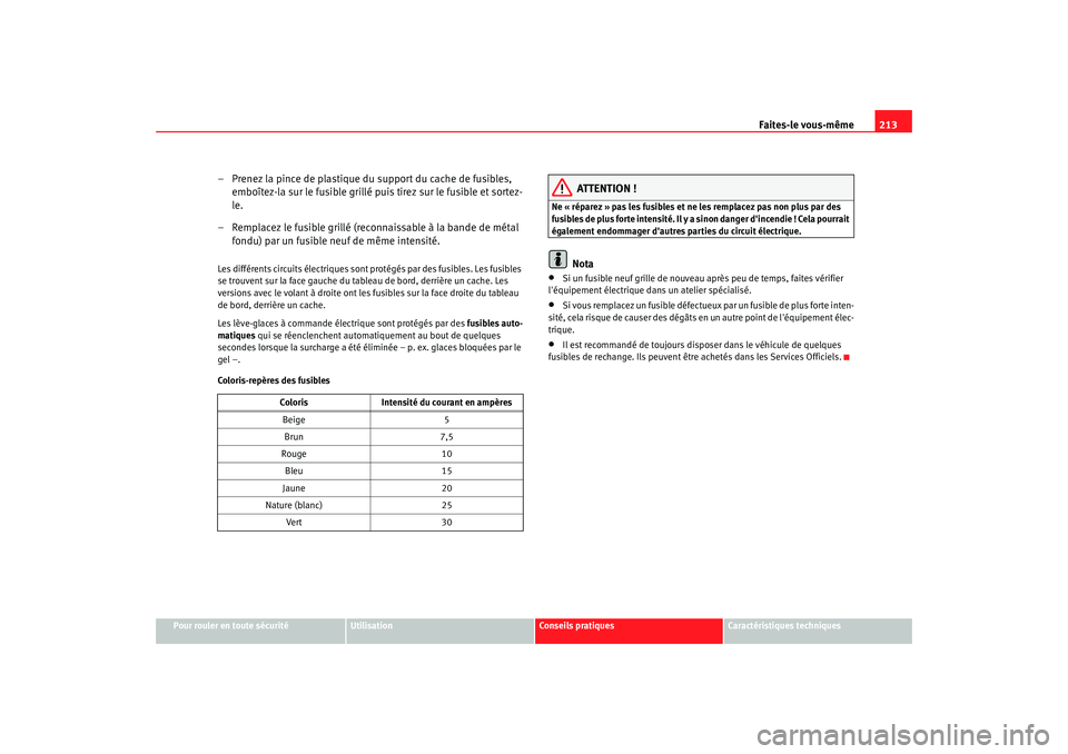 Seat Cordoba 2006 Manuel du propriétaire (in French) Faites-le vous-même213
Pour rouler en toute sécurité
Utilisation
Conseils pratiques
Caractéristiques techniques
– Prenez la pince de plastique du support du cache de fusibles,
emboîtez-la sur Seat Cordoba 2006 Manuel du propriétaire (in French) Faites-le vous-même213
Pour rouler en toute sécurité
Utilisation
Conseils pratiques
Caractéristiques techniques
– Prenez la pince de plastique du support du cache de fusibles,
emboîtez-la sur