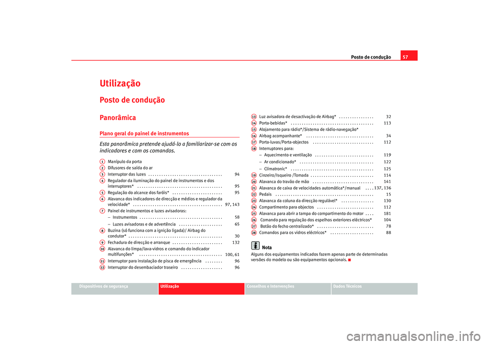 Seat Cordoba 2006 Manual do proprietário (in Portuguese) Posto de condução57
Dispositivos de segurança
Utilização
Conselhos e Intervenções
Dados Técnicos
UtilizaçãoPosto de conduçãoPanorâmicaPlano geral do painel de instrumentos
Esta panorâmic Seat Cordoba 2006 Manual do proprietário (in Portuguese) Posto de condução57
Dispositivos de segurança
Utilização
Conselhos e Intervenções
Dados Técnicos
UtilizaçãoPosto de conduçãoPanorâmicaPlano geral do painel de instrumentos
Esta panorâmic