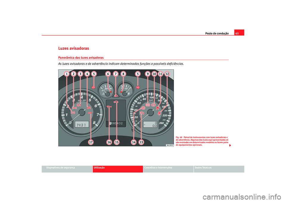 Seat Cordoba 2006 Manual do proprietário (in Portuguese) Posto de condução65
Dispositivos de segurança
Utilização
Conselhos e Intervenções
Dados Técnicos
Luzes avisadoras Panorâmica das luzes avisadoras
As luzes avisadoras e de advertência indicam Seat Cordoba 2006 Manual do proprietário (in Portuguese) Posto de condução65
Dispositivos de segurança
Utilização
Conselhos e Intervenções
Dados Técnicos
Luzes avisadoras Panorâmica das luzes avisadoras
As luzes avisadoras e de advertência indicam