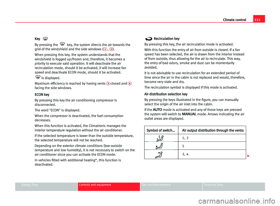Seat Cordoba 2005  Owners Manual 111 Climate control
Safety FirstControls and equipment Tips and Maintenance Technical Data
K
Ke
ey
y 
By pressing the key, the system directs the air towards the
grid of the windshield and the side wi