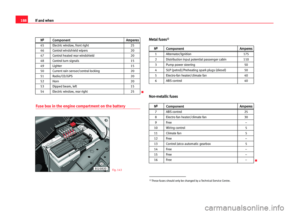 Seat Cordoba 2005 Owners Manual 188If and when
Fuse box in the engine compartment on the battery
M
Me
et
ta
al
l ffu
us
se
es
s1
1)
)
N
No
on
n-
-m
me
et
ta
al
ll
li
ic
c ffu
us
se
es
s
B1J-092DFig. 143
N Nº
ºC
Co
om
mp
po
on
ne
e Seat Cordoba 2005 Owners Manual 188If and when
Fuse box in the engine compartment on the battery
M
Me
et
ta
al
l ffu
us
se
es
s1
1)
)
N
No
on
n-
-m
me
et
ta
al
ll
li
ic
c ffu
us
se
es
s
B1J-092DFig. 143
N Nº
ºC
Co
om
mp
po
on
ne
e