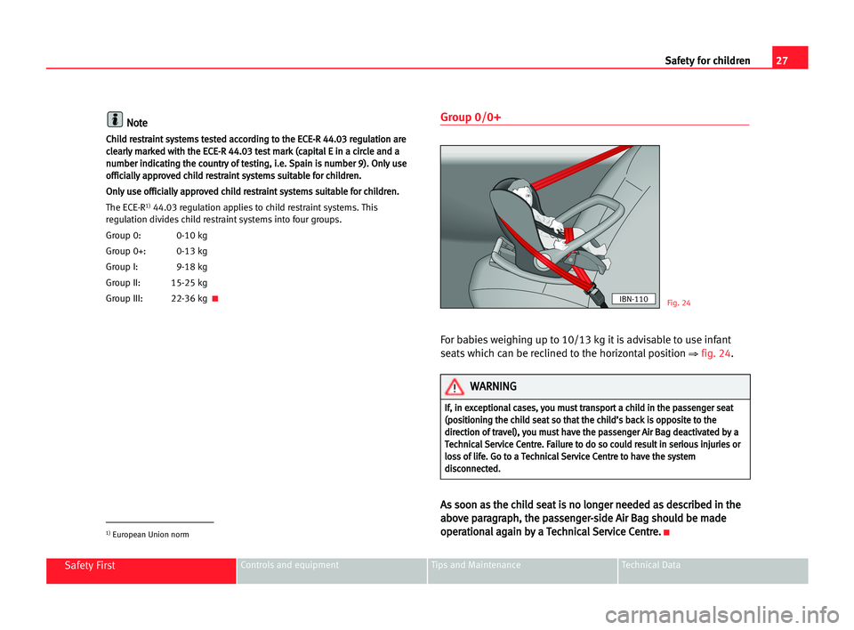 Seat Cordoba 2005 User Guide 27 Safety for children
Safety FirstControls and equipment Tips and Maintenance Technical Data
N
No
ot
te
e
C
Ch
hi
il
ld
d rre
es
st
tr
ra
ai
in
nt
t ssy
ys
st
te
em
ms
s tte
es
st
te
ed
d aac
cc
co
o Seat Cordoba 2005 User Guide 27 Safety for children
Safety FirstControls and equipment Tips and Maintenance Technical Data
N
No
ot
te
e
C
Ch
hi
il
ld
d rre
es
st
tr
ra
ai
in
nt
t ssy
ys
st
te
em
ms
s tte
es
st
te
ed
d aac
cc
co
o