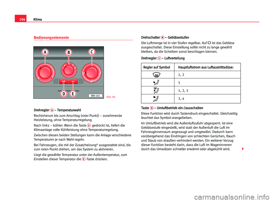 Seat Cordoba 2005 Betriebsanleitung (in German) 104Klima
Bedienungselemente
D Dr
re
eh
hr
re
eg
gl
le
er
r A–
– TTe
em
mp
pe
er
ra
at
tu
ur
rw
wa
ah
hl
l
Rechtsherum bis zum Anschlag (roter Punkt) – zunehmende
Heizleistung, ohne Temperaturreg Seat Cordoba 2005 Betriebsanleitung (in German) 104Klima
Bedienungselemente
D Dr
re
eh
hr
re
eg
gl
le
er
r A–
– TTe
em
mp
pe
er
ra
at
tu
ur
rw
wa
ah
hl
l
Rechtsherum bis zum Anschlag (roter Punkt) – zunehmende
Heizleistung, ohne Temperaturreg