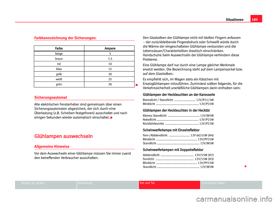Seat Cordoba 2005 Betriebsanleitung (in German) 189 Situationen
Sicher ist sicherBedienung Rat und Tat Technische Daten
Farbkennzeichnung der Sicherungen:
Sicherungsautomat
Alle elektrischen Fensterheber sind gemeinsam über einen
Sicherungsautomat Seat Cordoba 2005 Betriebsanleitung (in German) 189 Situationen
Sicher ist sicherBedienung Rat und Tat Technische Daten
Farbkennzeichnung der Sicherungen:
Sicherungsautomat
Alle elektrischen Fensterheber sind gemeinsam über einen
Sicherungsautomat