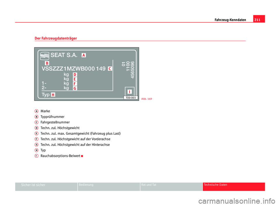 Seat Cordoba 2005  Betriebsanleitung (in German) 211 Fahrzeug-Kenndaten
Sicher ist sicherBedienung Rat und Tat Technische Daten
Der Fahrzeugdatenträger
AMarke
BTypprüfnummer
CFahrgestellnummer
DTechn. zul. Höchstgewicht
ETechn. zul. max. Gesamtge