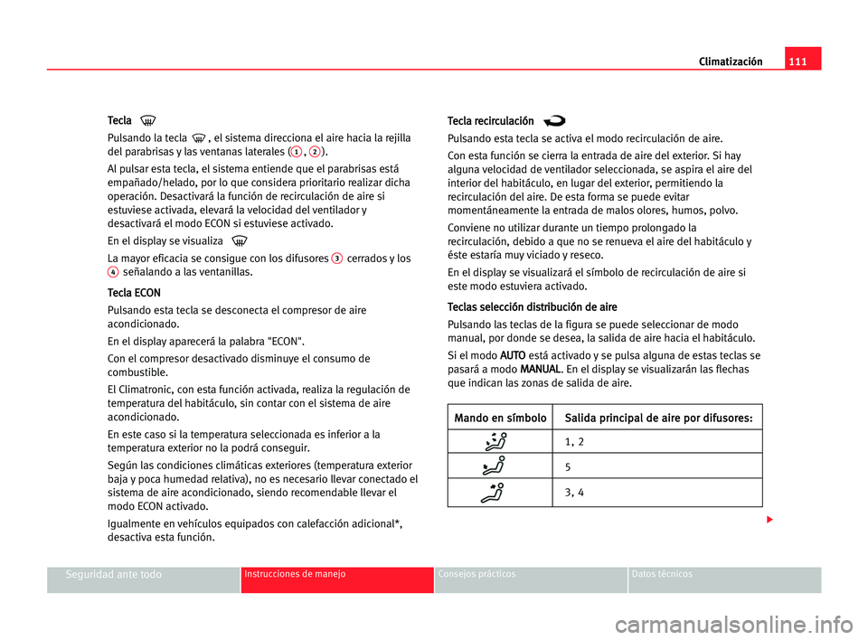 Seat Cordoba 2005 Manual del propietario (in Spanish) Climatización111
Seguridad ante todoInstrucciones de manejo Consejos prácticos Datos técnicos
T Te
ec
cl
la
a
Pulsando la tecla , el sistema direcciona el aire hacia la rejilla
del parabrisas y l Seat Cordoba 2005 Manual del propietario (in Spanish) Climatización111
Seguridad ante todoInstrucciones de manejo Consejos prácticos Datos técnicos
T Te
ec
cl
la
a
Pulsando la tecla , el sistema direcciona el aire hacia la rejilla
del parabrisas y l