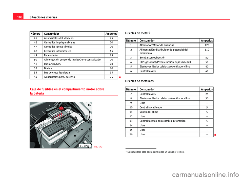 Seat Cordoba 2005 Manual del propietario (in Spanish) Situaciones diversas188
Caja de fusibles en el compartimiento motor sobre
la batería
F Fu
us
si
ib
bl
le
es
s dde
e mme
et
ta
al
l1
1)
)
F
Fu
us
si
ib
bl
le
es
s nno
o mme
et
tá
ál
li
ic
co
os
s
B Seat Cordoba 2005 Manual del propietario (in Spanish) Situaciones diversas188
Caja de fusibles en el compartimiento motor sobre
la batería
F Fu
us
si
ib
bl
le
es
s dde
e mme
et
ta
al
l1
1)
)
F
Fu
us
si
ib
bl
le
es
s nno
o mme
et
tá
ál
li
ic
co
os
s
B