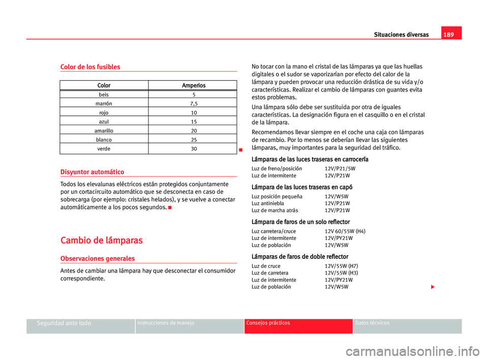 Seat Cordoba 2005 Manual del propietario (in Spanish) Situaciones diversas189
Seguridad ante todoInstrucciones de manejo Consejos prácticos Datos técnicos
Color de los fusibles
Disyuntor automático
Todos los elevalunas eléctricos están protegidos co Seat Cordoba 2005 Manual del propietario (in Spanish) Situaciones diversas189
Seguridad ante todoInstrucciones de manejo Consejos prácticos Datos técnicos
Color de los fusibles
Disyuntor automático
Todos los elevalunas eléctricos están protegidos co