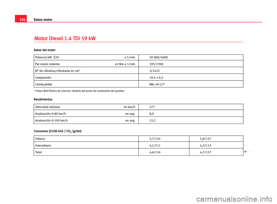 Seat Cordoba 2005  Manual del propietario (in Spanish) 226Datos motor
M
Mo
ot
to
or
r DDi
ie
es
se
el
l 11.
.4
4 TTD
DI
I 559
9 kkW
W
Potencia kW (CV) a 1/min 59 (80)/4000
Par motor máximo en Nm a 1/min 195/2200
Nº de cilindros/cilindrada en cm33/1422
C