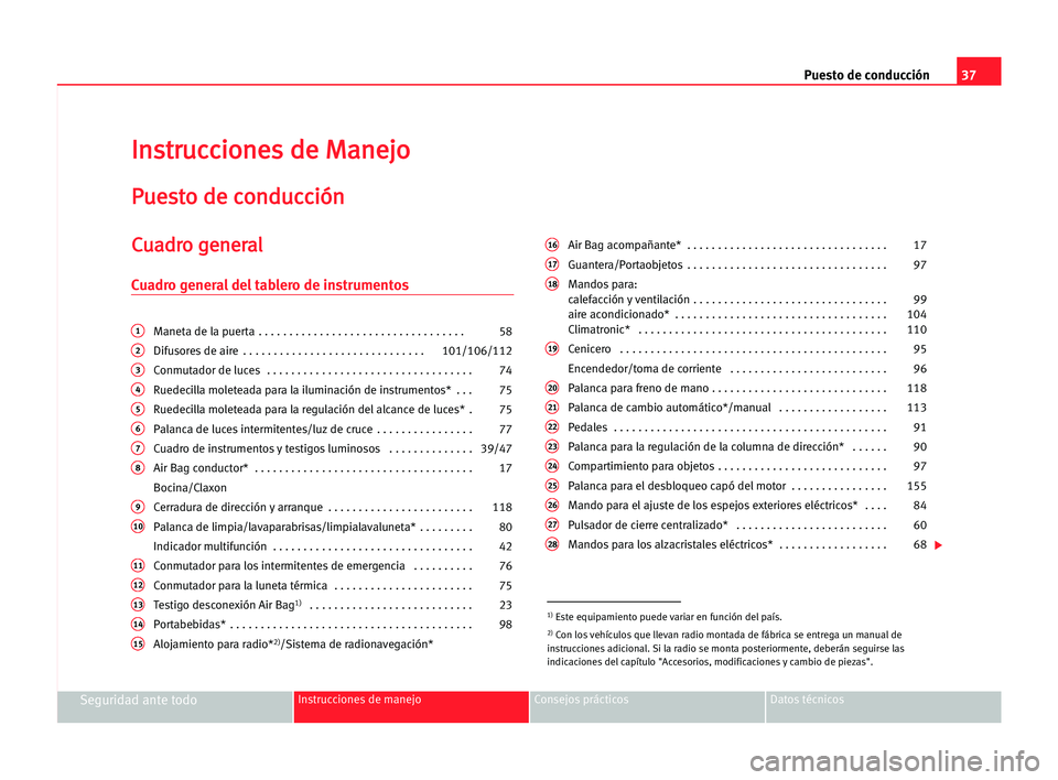 Seat Cordoba 2005  Manual del propietario (in Spanish) Puesto de conducción37
Seguridad ante todoInstrucciones de manejo Consejos prácticos Datos técnicos
I In
ns
st
tr
ru
uc
cc
ci
io
on
ne
es
s dde
e MMa
an
ne
ej
jo
o
P
Pu
ue
es
st
to
o dde
e cco
on
n