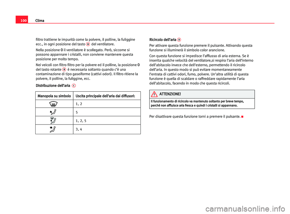 Seat Cordoba 2005 Manuale del proprietario (in Italian) Clima100
filtro trattiene le impurità come la polvere, il polline, la fuliggine
ecc., in ogni posizione del tasto Bdel ventilatore.
Nella posizione 0il ventilatore è scollegato. Però, siccome si
po Seat Cordoba 2005 Manuale del proprietario (in Italian) Clima100
filtro trattiene le impurità come la polvere, il polline, la fuliggine
ecc., in ogni posizione del tasto Bdel ventilatore.
Nella posizione 0il ventilatore è scollegato. Però, siccome si
po