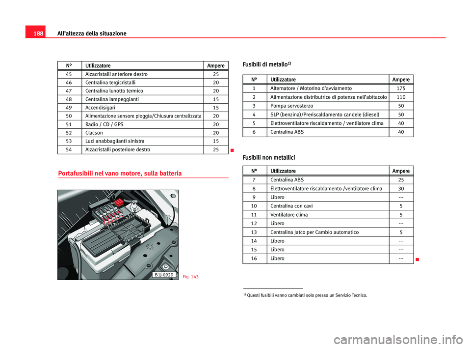 Seat Cordoba 2005 Manuale del proprietario (in Italian) All’altezza della situazione188
Portafusibili nel vano motore, sulla batteria
F Fu
us
si
ib
bi
il
li
i ddi
i mme
et
ta
al
ll
lo
o1
1)
)
F
Fu
us
si
ib
bi
il
li
i nno
on
n mme
et
ta
al
ll
li
ic
ci
i
B Seat Cordoba 2005 Manuale del proprietario (in Italian) All’altezza della situazione188
Portafusibili nel vano motore, sulla batteria
F Fu
us
si
ib
bi
il
li
i ddi
i mme
et
ta
al
ll
lo
o1
1)
)
F
Fu
us
si
ib
bi
il
li
i nno
on
n mme
et
ta
al
ll
li
ic
ci
i
B