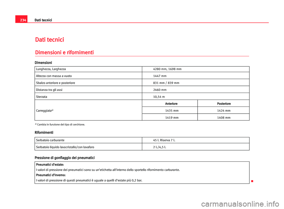 Seat Cordoba 2005  Manuale del proprietario (in Italian) Dati tecnici234
D Da
at
ti
i tte
ec
cn
ni
ic
ci
i
D
Di
im
me
en
ns
si
io
on
ni
i ee rri
if
fo
or
rn
ni
im
me
en
nt
ti
i
Lunghezza, Larghezza4280 mm, 1698 mm
Altezza con massa a vuoto 1447 mm
Sbalzo an Seat Cordoba 2005  Manuale del proprietario (in Italian) Dati tecnici234
D Da
at
ti
i tte
ec
cn
ni
ic
ci
i
D
Di
im
me
en
ns
si
io
on
ni
i ee rri
if
fo
or
rn
ni
im
me
en
nt
ti
i
Lunghezza, Larghezza4280 mm, 1698 mm
Altezza con massa a vuoto 1447 mm
Sbalzo an