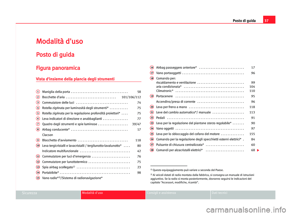 Seat Cordoba 2005  Manuale del proprietario (in Italian) Posto di guida37
SicurezzaModalità d'uso Consigli e assistenza Dati tecnici
M Mo
od
da
al
li
it
tà
à dd'
'u
us
so
o
P
Po
os
st
to
o ddi
i ggu
ui
id
da
a
F
Fi
ig
gu
ur
ra
a ppa
an
no
or
