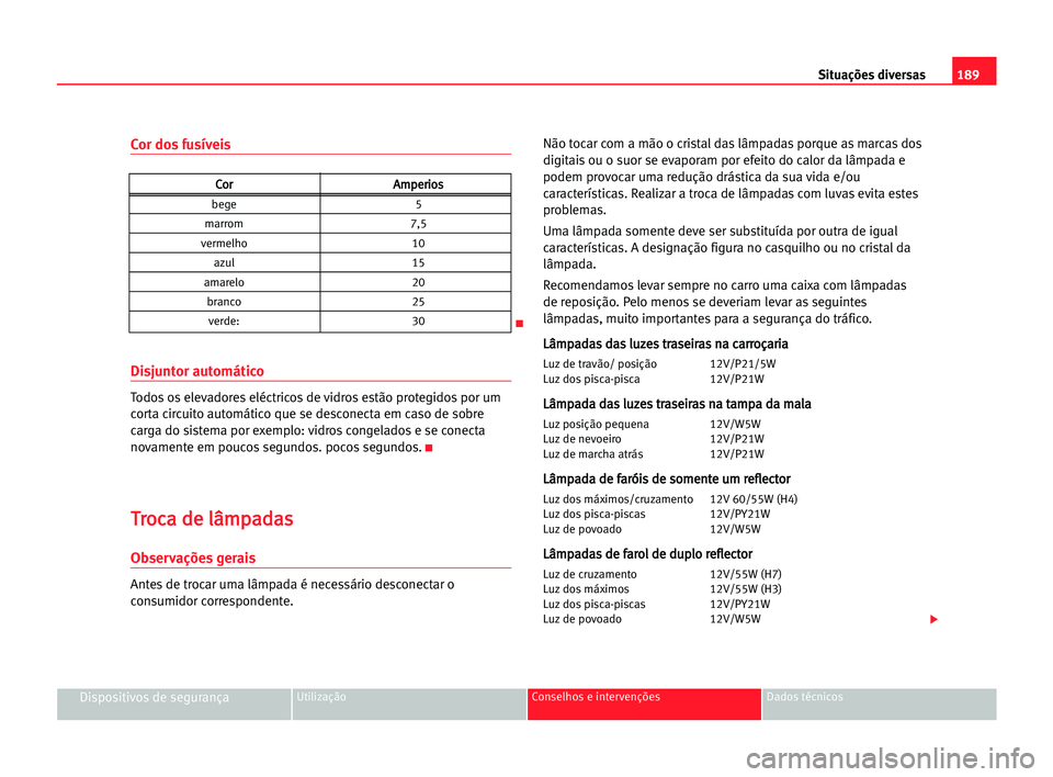 Seat Cordoba 2005  Manual do proprietário (in Portuguese)  189 Situações diversas
Dispositivos de segurançaUtilização Conselhos e intervenções Dados técnicos
Cor dos fusíveis
Disjuntor automático
Todos os elevadores eléctricos de vidros estão prot