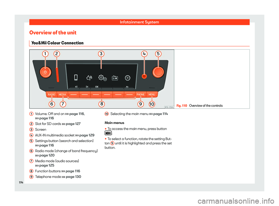 Seat Mii electric 2019  Owners Manual Infotainment System
Overview of the unit You&Mii Col
our Connection Fig. 110 
Overview of the controls Volume. Off and on 
››

› page 116,
›››  page 116
Slot for SD cards  ››› page 1