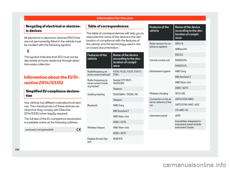 Seat Mii electric 2019 Owners Manual Information for the user
Recycling of electrical or electron-
ic de vices All electrical or electronic devices (EED) that
ar
e not permanently fitt
ed in the vehicle must
be marked with the following Seat Mii electric 2019 Owners Manual Information for the user
Recycling of electrical or electron-
ic de vices All electrical or electronic devices (EED) that
ar
e not permanently fitt
ed in the vehicle must
be marked with the following