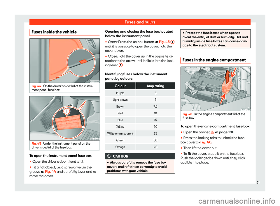 Seat Mii electric 2019  Owners Manual Fuses and bulbs
Fuses inside the vehicle Fig. 44 
On the driver