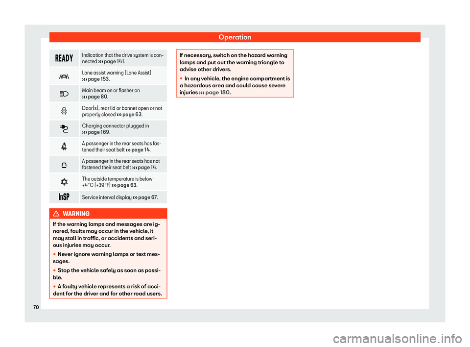 Seat Mii electric 2019 Manual PDF Operation
�����
Indication that the drive system is con-
nect
ed 
