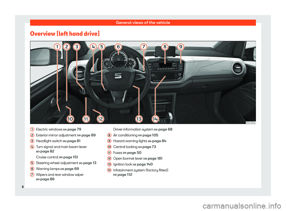 Seat Mii electric 2019  Owners Manual General views of the vehicle
Overview (left hand drive) Electric windows 
››
› page 79
Exterior mirror adjustment  ››› page 89
Headlight switch  ››› page 81
Turn signal and main beam