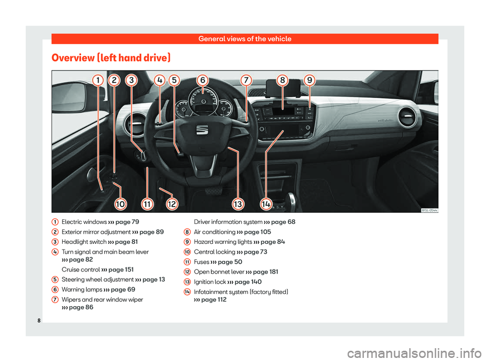 Seat Mii electric 2019 Owners Manual General views of the vehicle
Overview (left hand drive) Electric windows
››
› page 79
Exterior mirror adjustment ››› page 89
Headlight switch ››› page 81
Turn signal and main beam Seat Mii electric 2019 Owners Manual General views of the vehicle
Overview (left hand drive) Electric windows
››
› page 79
Exterior mirror adjustment ››› page 89
Headlight switch ››› page 81
Turn signal and main beam