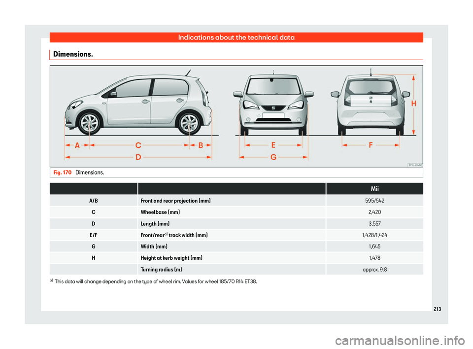 Seat Mii electric 2020 Owners manual Indications about the technical data
Dimensions. Fig. 170
Dimensions.
Mii
A/B Front and rear projection (mm) 595/542
C Wheelbase (mm) 2,420
D Length (mm) 3,557
E/F Front/reara)
track width (mm) Seat Mii electric 2020 Owners manual Indications about the technical data
Dimensions. Fig. 170
Dimensions.
Mii
A/B Front and rear projection (mm) 595/542
C Wheelbase (mm) 2,420
D Length (mm) 3,557
E/F Front/reara)
track width (mm)