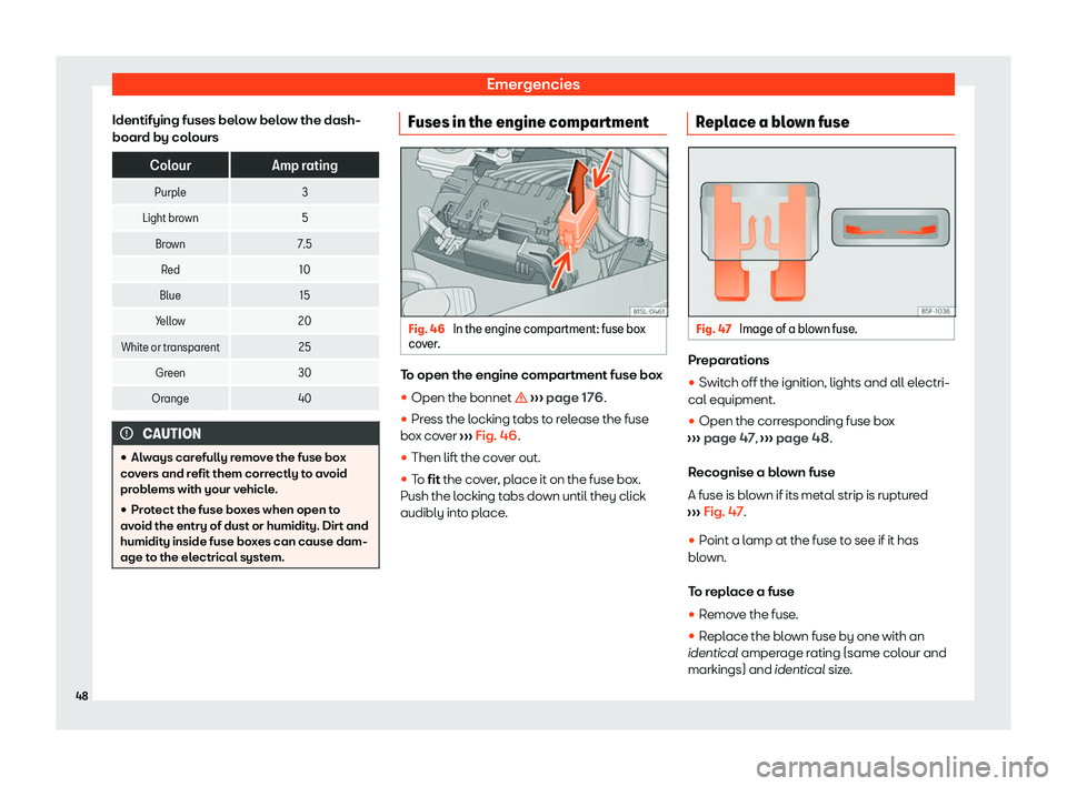 Seat Mii electric 2020 Service Manual Emergencies
Identifying fuses below below the dash-
boar d by col
ours Colour
Amp rating
Purple 3
Light brown 5
Brown 7.5
Red 10
Blue 15
Yellow 20
White or transparent 25
Green 30
Orange 40CAUTION
