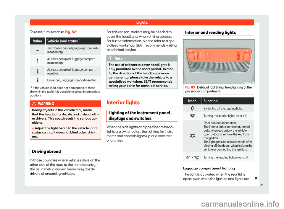 Seat Mii electric 2020 Manual Online Lights
To reset, turn switch  