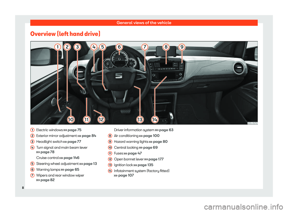 Seat Mii electric 2020 Owners manual General views of the vehicle
Overview (left hand drive) Electric windows
Seat Mii electric 2020 Owners manual General views of the vehicle
Overview (left hand drive) Electric windows