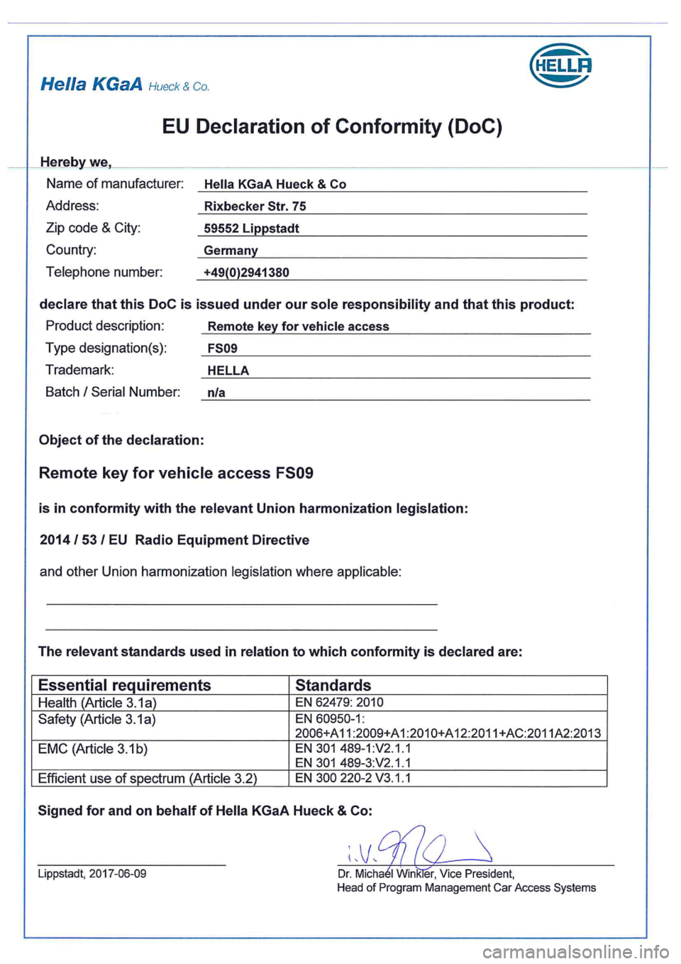 Seat Mii electric 2020 Directive 2014/53/EU Seat Mii electric 2020 Directive 2014/53/EU