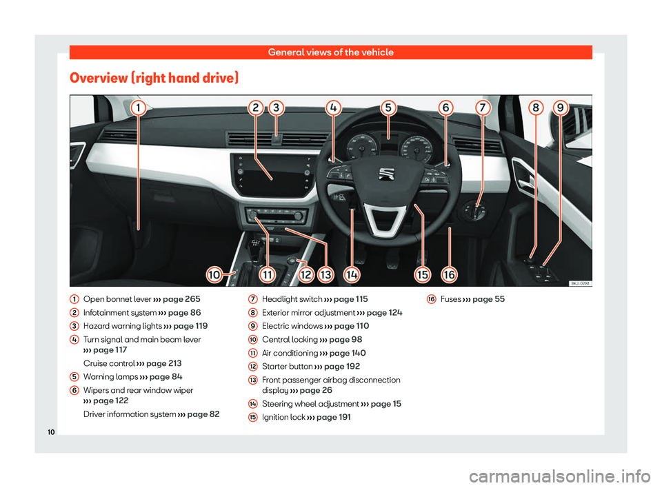 Seat Ibiza 2020  Owners manual General views of the vehicle
Overview (right hand drive) Open bonnet lever 
››
› page 265
Infotainment system  ››› page 86
Hazard warning lights  ››› page 119
Turn signal and main be