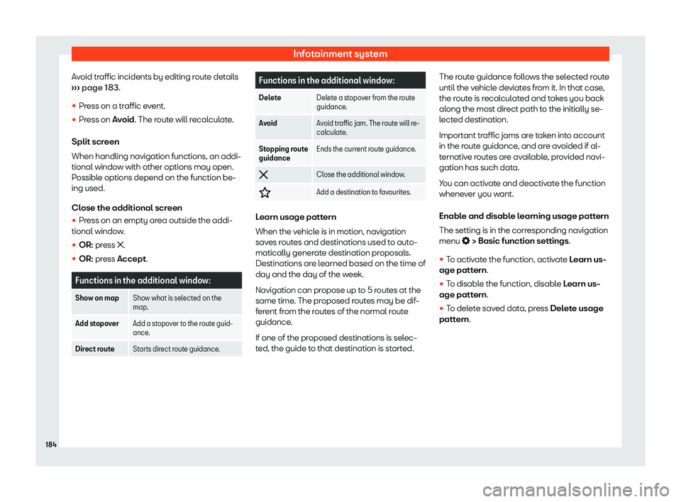Seat Ibiza 2020  Owners manual Infotainment system
Avoid traffic incidents by editing route details
› ›
›  page 183.
