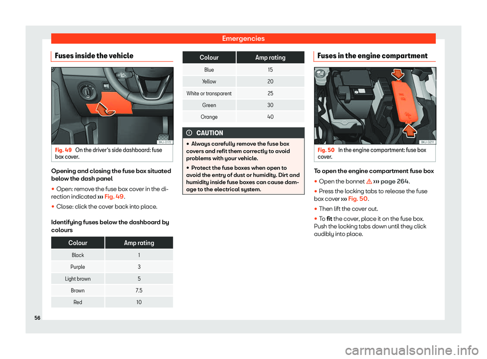 Seat Ibiza 2020 Workshop Manual Emergencies
Fuses inside the vehicle Fig. 49 
On the driver