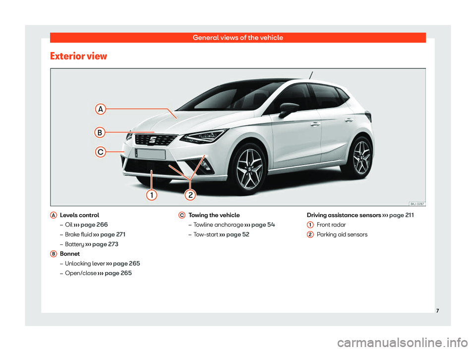 Seat Ibiza 2020  Owners manual General views of the vehicle
Exterior view Levels control
�