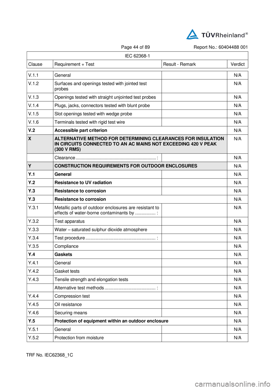 Seat Ibiza 2020 Directive 2014/53/EU Bluetooth
Page 44 of 89 Report No. : 60404488 001
IEC 62368 - 1
Clause Requirement + Test Result - Remark Verdict
TR F No. IEC62368_1 C
V.1.1 General N/A
V.1.2 Seat Ibiza 2020 Directive 2014/53/EU Bluetooth
Page 44 of 89 Report No. : 60404488 001
IEC 62368 - 1
Clause Requirement + Test Result - Remark Verdict
TR F No. IEC62368_1 C
V.1.1 General N/A
V.1.2