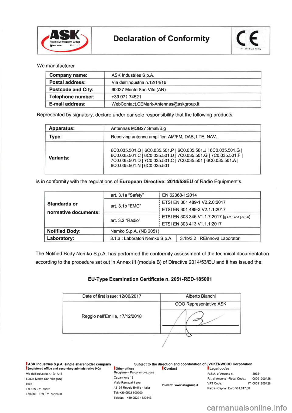 Seat Ibiza 2020  Directive 2014/53/EU General 