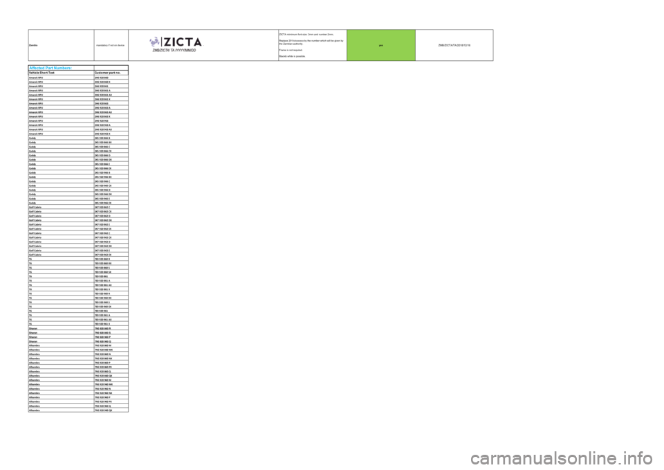 Seat Ibiza 2020 Directive 2014/53/EU All platforms Zambiamandatory if not on device-ZICTA mimimum font size: 3mm and number:2mm, Replace 201/x/xxxxxxx by the number which will be given by the Zambian authority.Frame is not required.Black& white is pos Seat Ibiza 2020 Directive 2014/53/EU All platforms Zambiamandatory if not on device-ZICTA mimimum font size: 3mm and number:2mm, Replace 201/x/xxxxxxx by the number which will be given by the Zambian authority.Frame is not required.Black& white is pos
