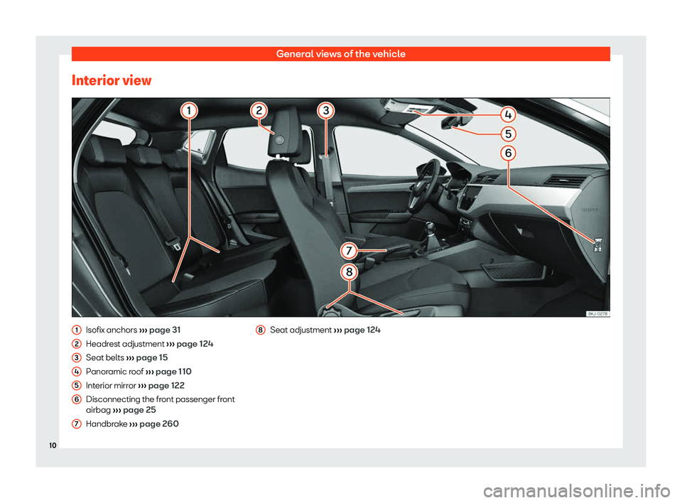 Seat Ibiza 2019 User Guide General views of the vehicle
Interior view Isofix anchors 
