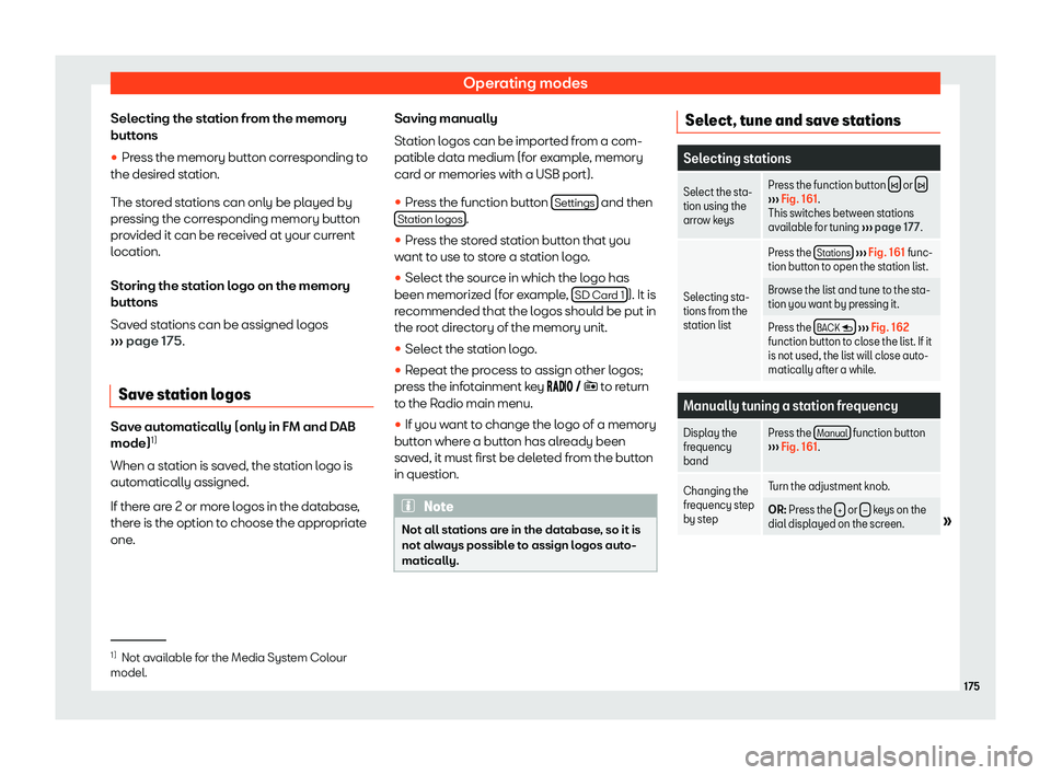 Seat Ibiza 2019  Owners manual Operating modes
Selecting the station from the memory
butt ons
